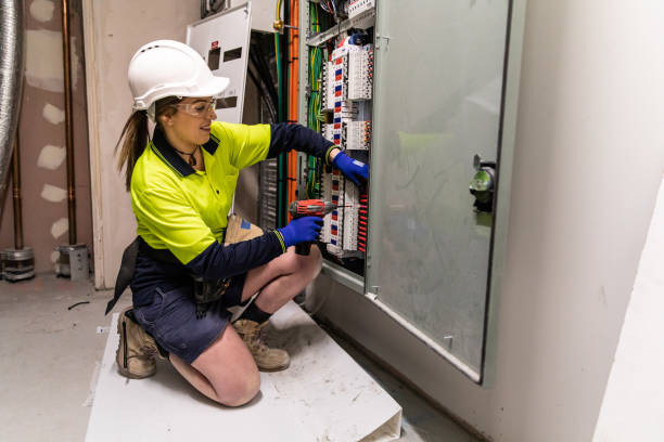 Best Electric Panel Repair  in High Point, NC